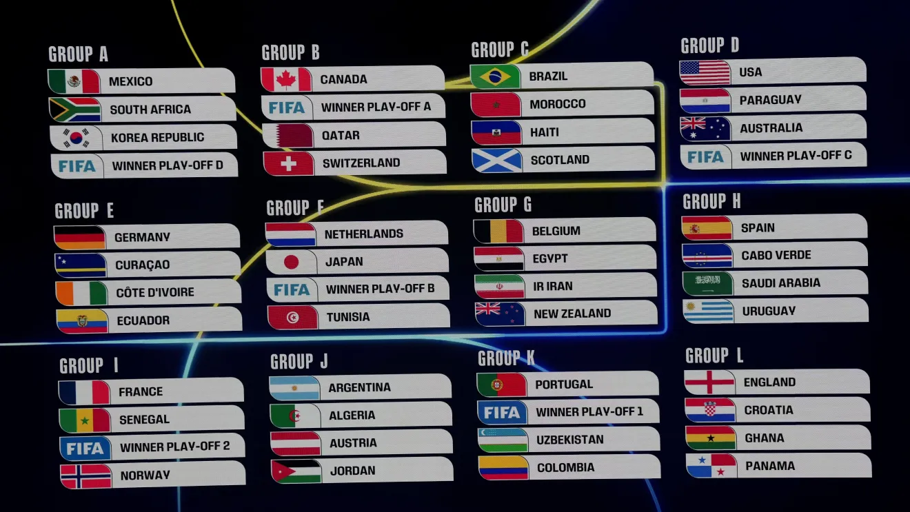  Copa do Mundo 2026: veja os grupos definidos pelo sorteio da Fifa