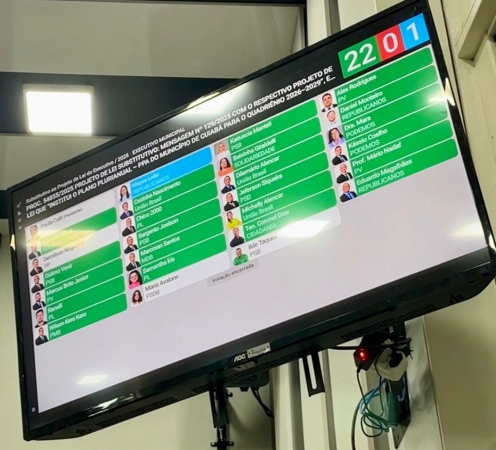  Vereadores aprovam Plano Plurianual de Cuiabá